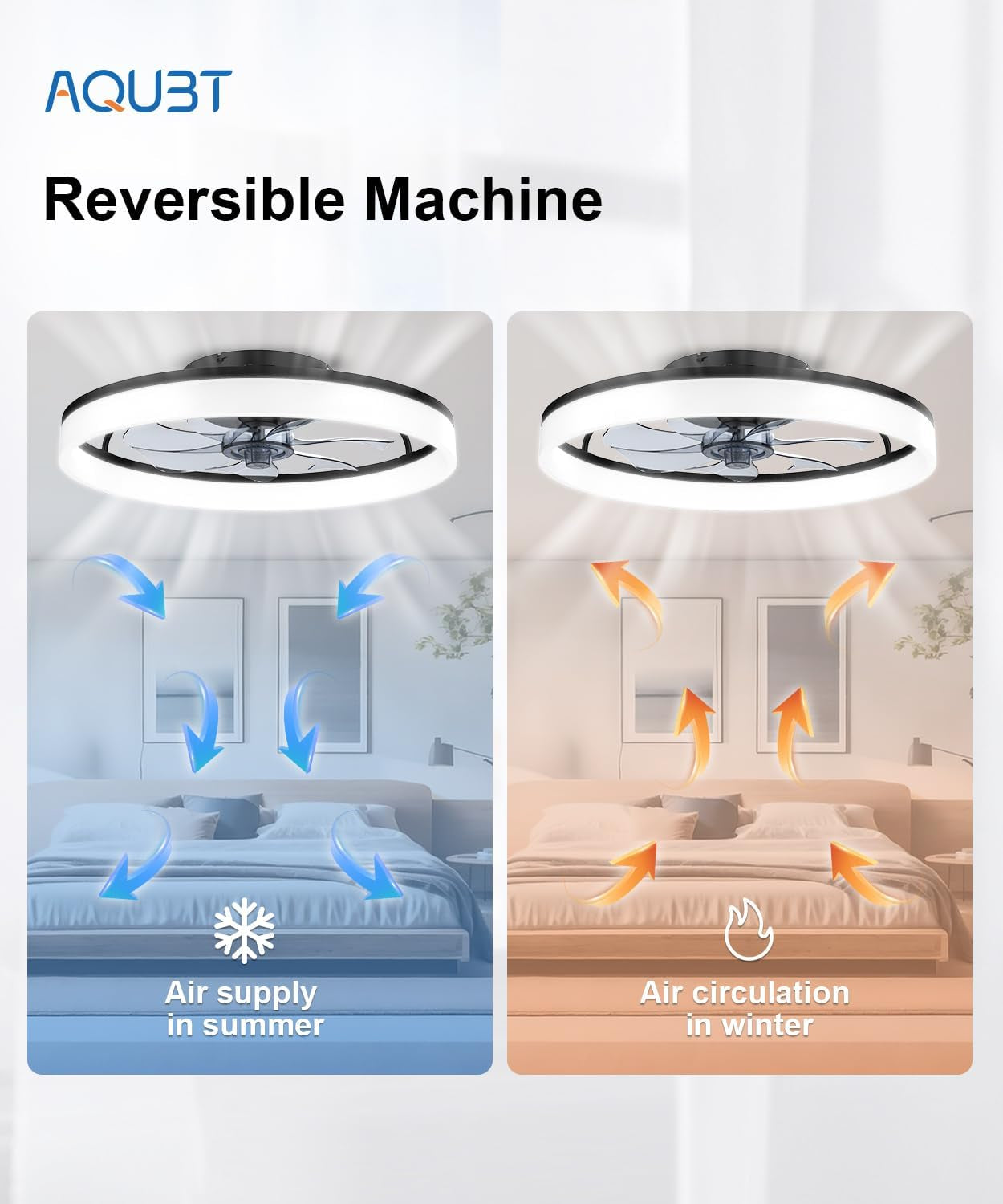 Ceiling Fans with Lights and Remote, 20" Fandelier Ceiling Fan Flush Mount, 3000K-6500K Smart Bladeless LED Fan Light, Modern Low Profile Ceiling Fan with Light for Bedroom, Kids Room and Living Room.-3
