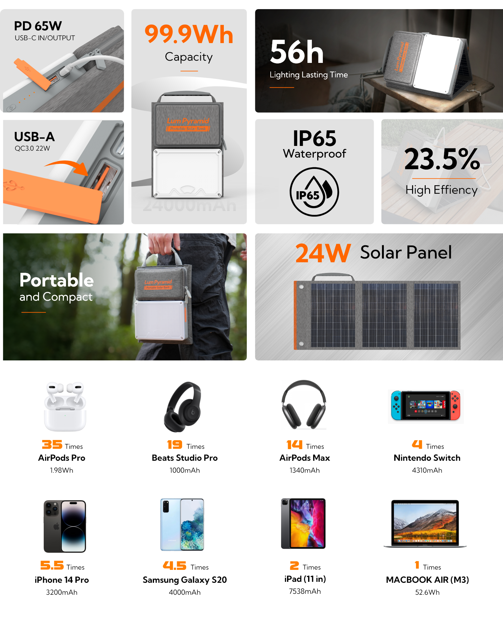 LUM PYRAMID SOLAR GENERATOR-4