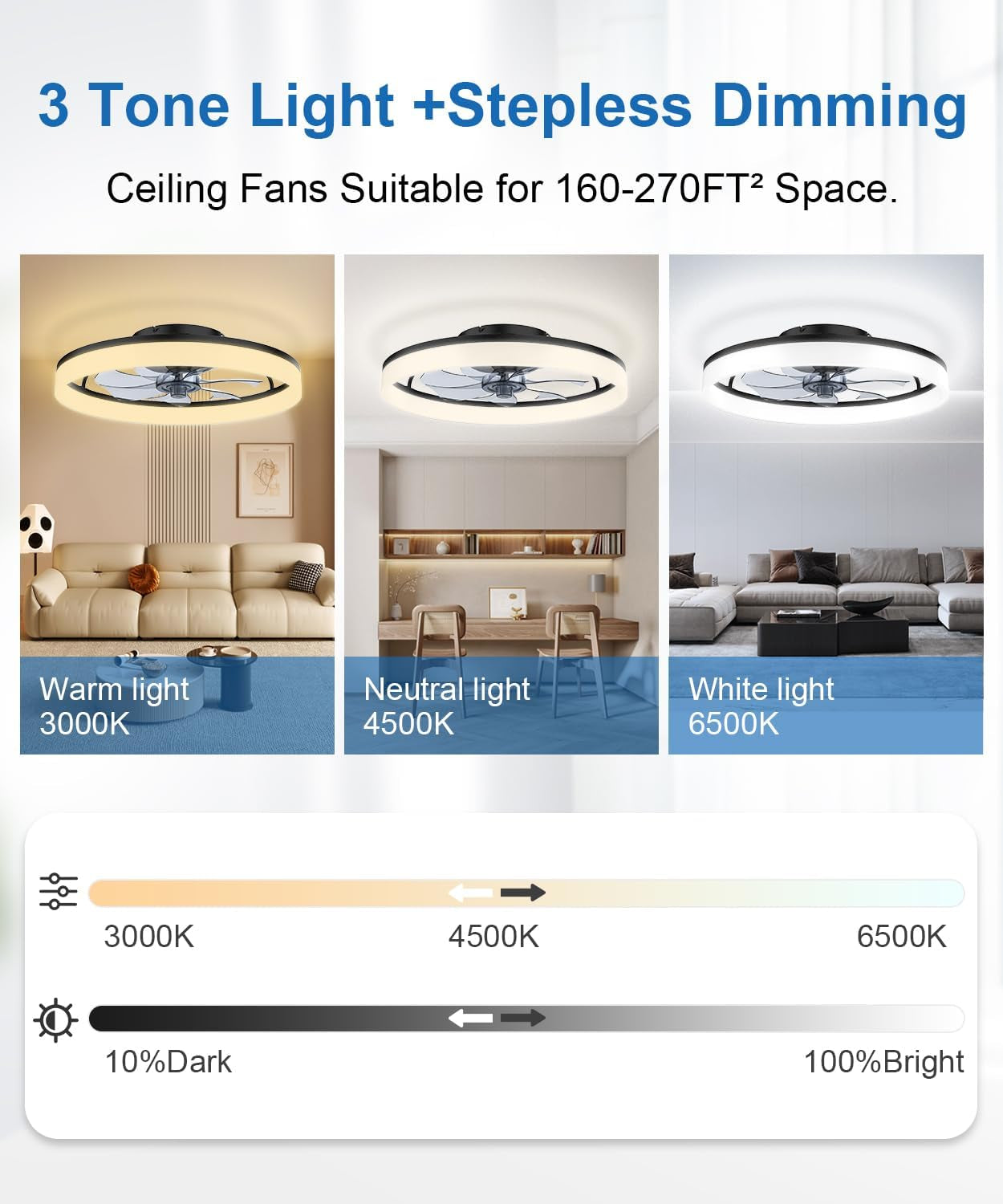 Ceiling Fans with Lights and Remote, 20" Fandelier Ceiling Fan Flush Mount, 3000K-6500K Smart Bladeless LED Fan Light, Modern Low Profile Ceiling Fan with Light for Bedroom, Kids Room and Living Room.-1