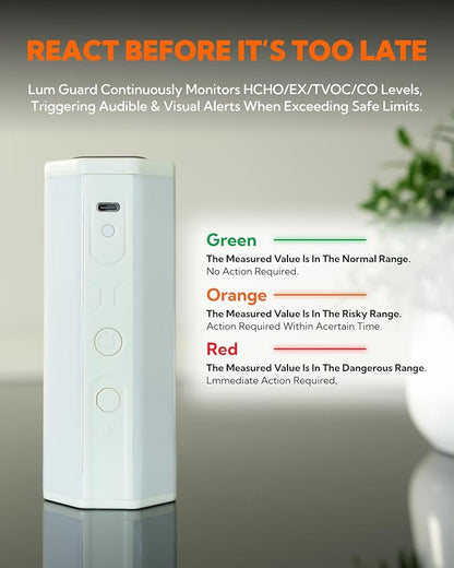 LUM GUARD Portable Air Monitor(white)-1