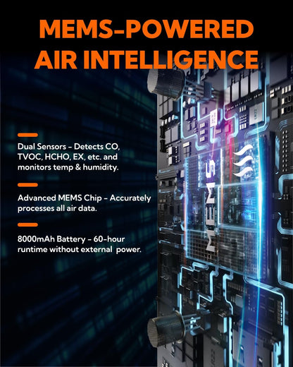 LUM GUARD Portable Air Monitor(white)-2