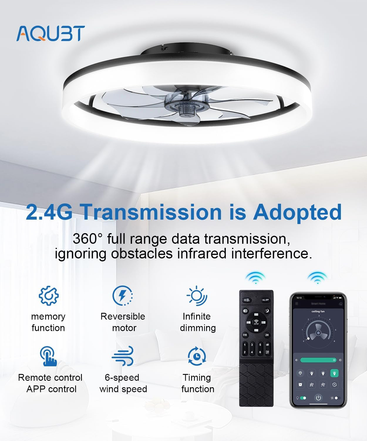 Ceiling Fans with Lights and Remote, 20" Fandelier Ceiling Fan Flush Mount, 3000K-6500K Smart Bladeless LED Fan Light, Modern Low Profile Ceiling Fan with Light for Bedroom, Kids Room and Living Room.-2