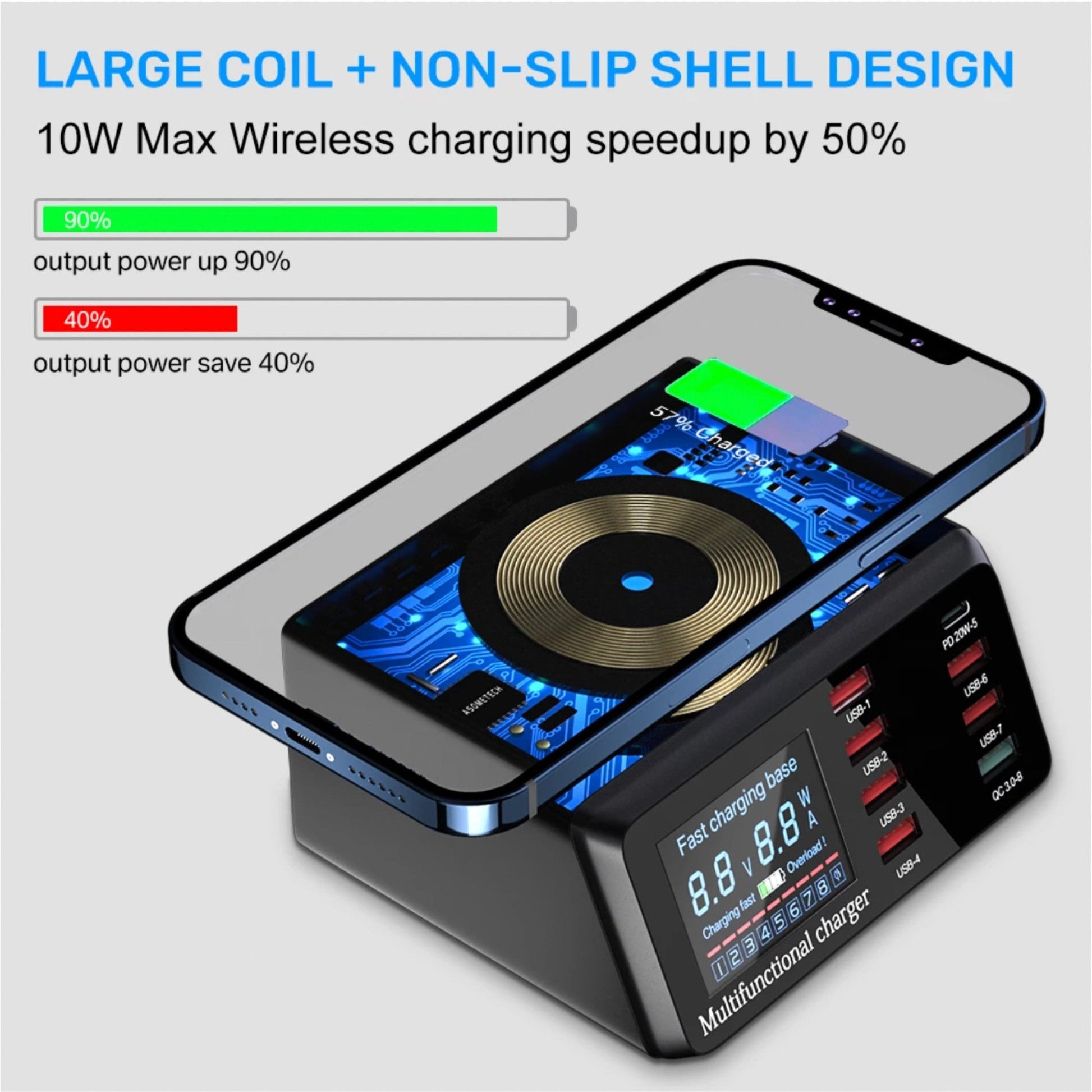 8 Port LED Display, Fast Charger, for iPhone 13 12, Xiaomi, Huawei, Samsung-1