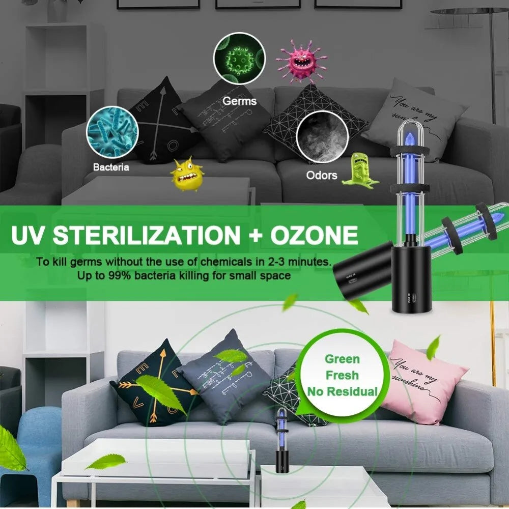 Rechargeable UV Sterilizer Light