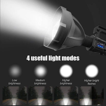 LED Waterproof Spotlight With Tripod Base