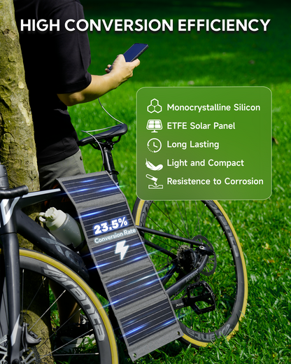 LUM POCKET  LUMOPAL 30W Foldable solar panel-3