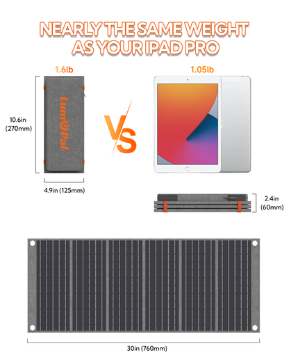 LUM POCKET  LUMOPAL 30W Foldable solar panel-4