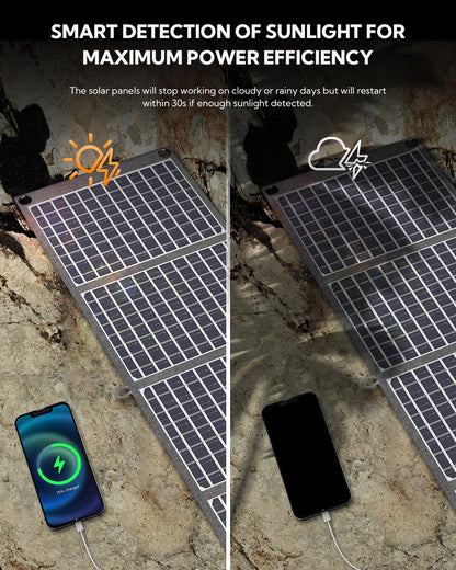 LUMOPAL 60W Foldable Portable Waterproof Solar Panel - Gray-4